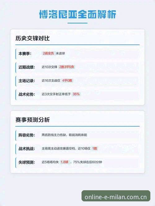 v3.5版亲测三天，老用户聊聊米兰体育赛事数据升级后的真实变化